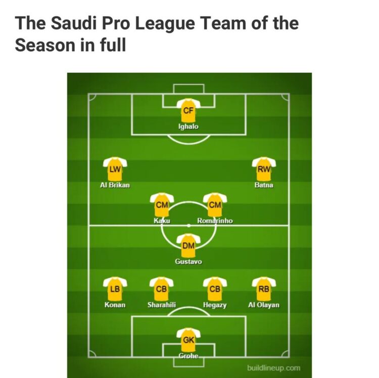 Ighalo Makes Saudi Pro League Team of the Season