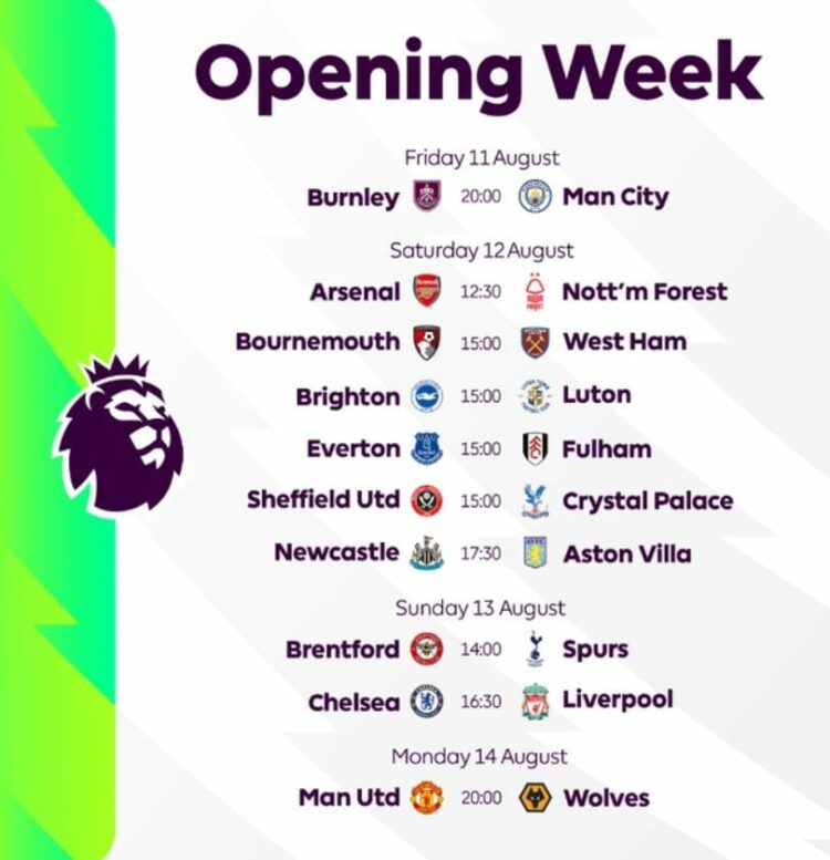 Chelsea To Take On Liverpool, Manchester City Visit Burnley In Premier League 2023-24 Opener 