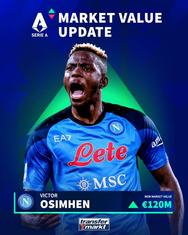 Osimhen Breaks Italian Record, Becomes Most Valuable Serie A Player in History