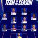 PSG, Arsenal Dominate Champions League Team of the Season